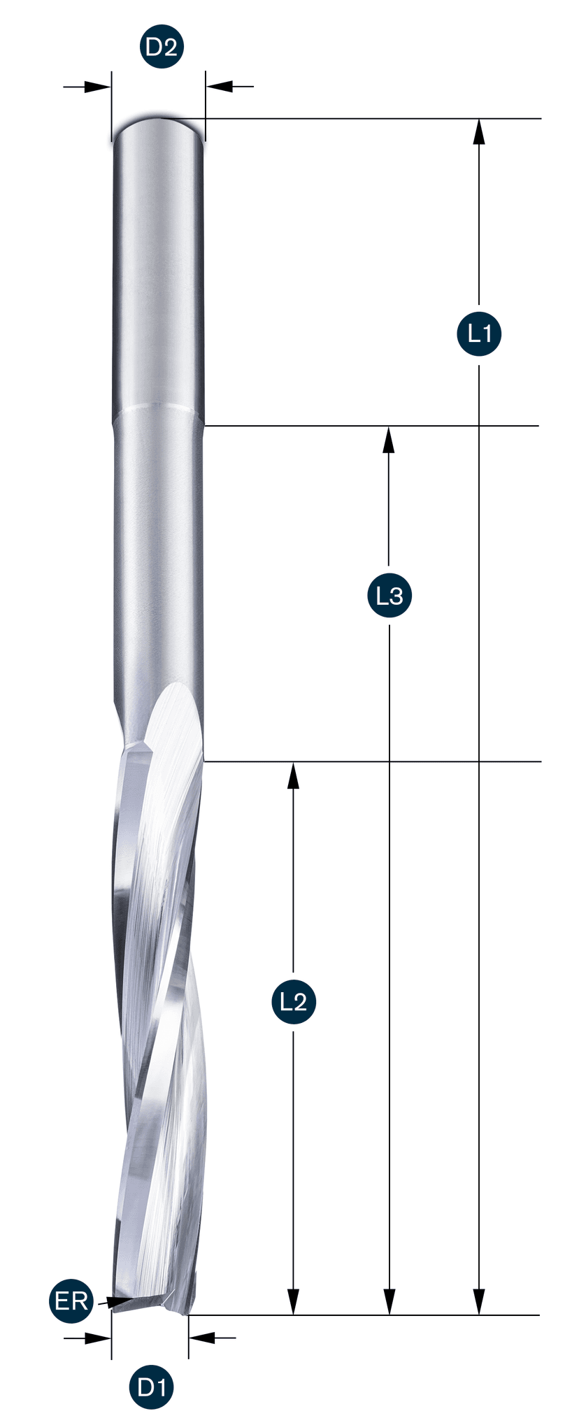HSC-Torusfräser Z3 · rechtsdrall - rechtsschneidend