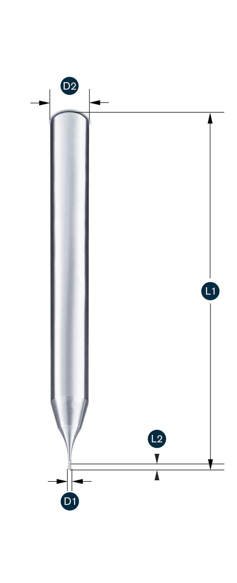 Mini-Radiusfräser Z2  · rechtsdrall - rechtsschneidend